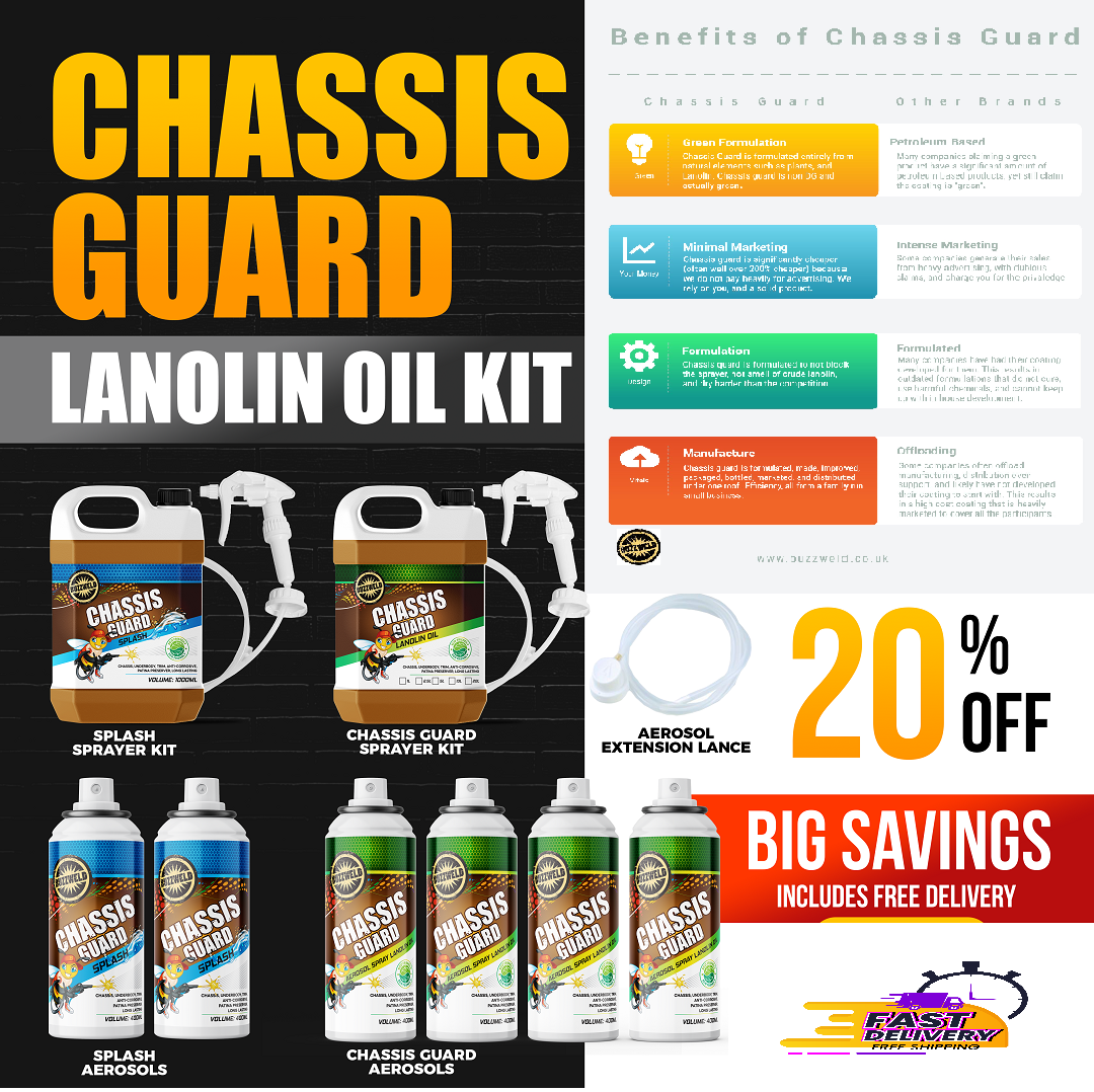 Lanolin Rust Treatment Kit Chassis Guard